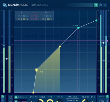 Signum Audio Skye Dynamics Stereo v1.0.2 WiN